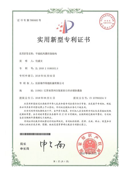 China Zhangjiagang Jinguan International Trade Co., Ltd. zertifizierungen